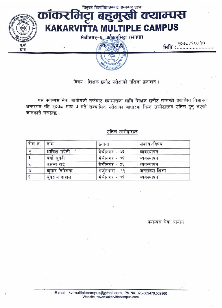 Result Published of Professor's Sellection | Kakarvitta Multiple Campus