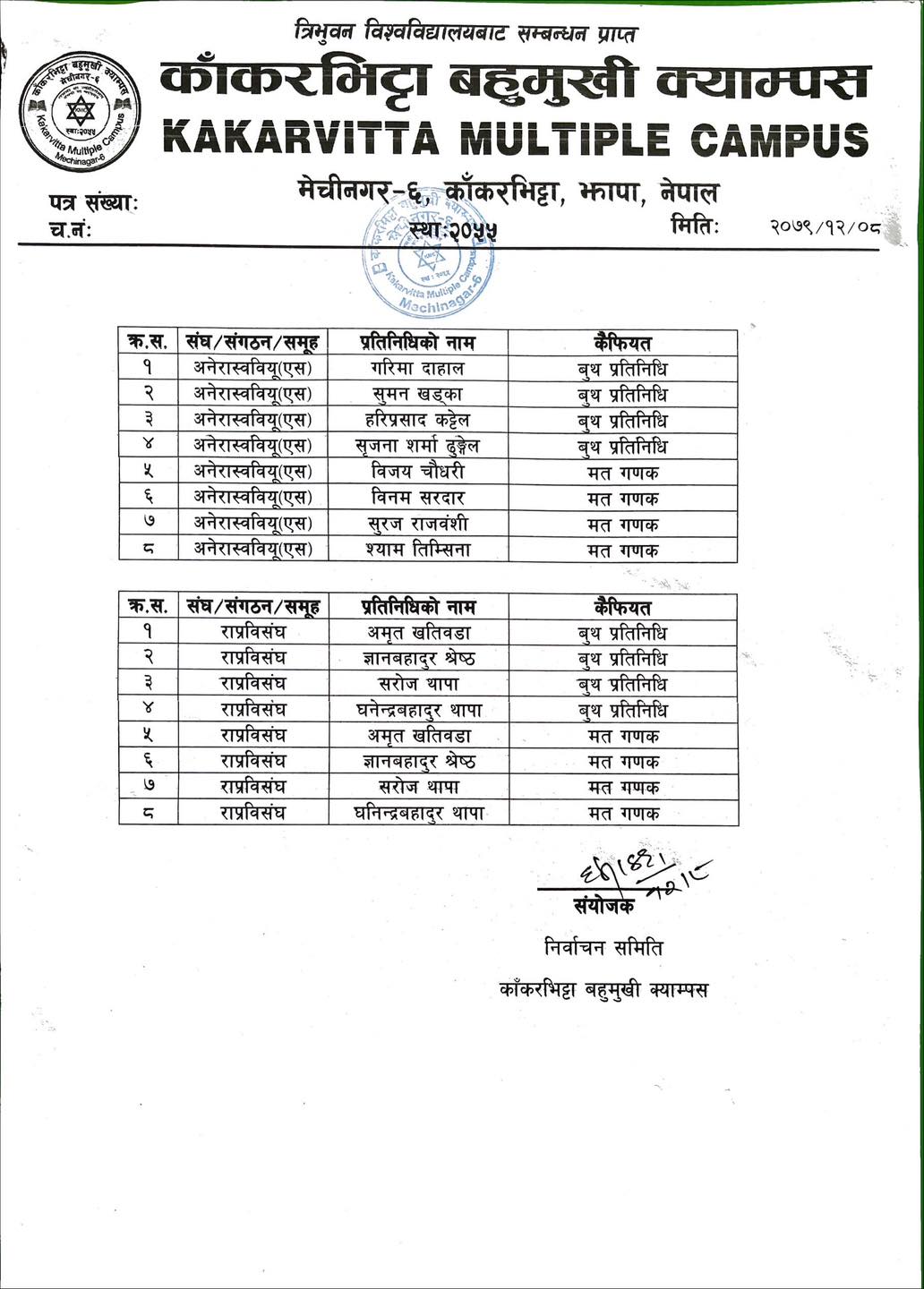 FSU Election 2079 namelist of student organization representatives at Kakarvitta Multiple Campus