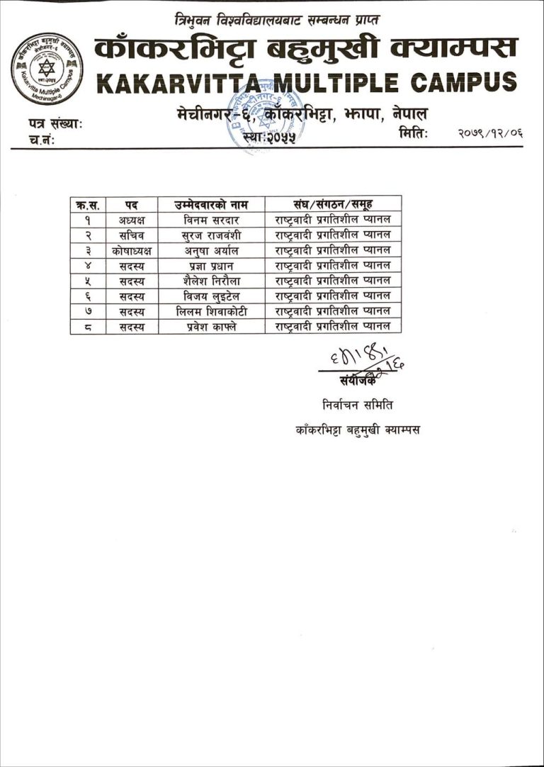 FSU-Election-2079-Namelist-of-the-Candidates-1-Kakarvitta Multiple Campus