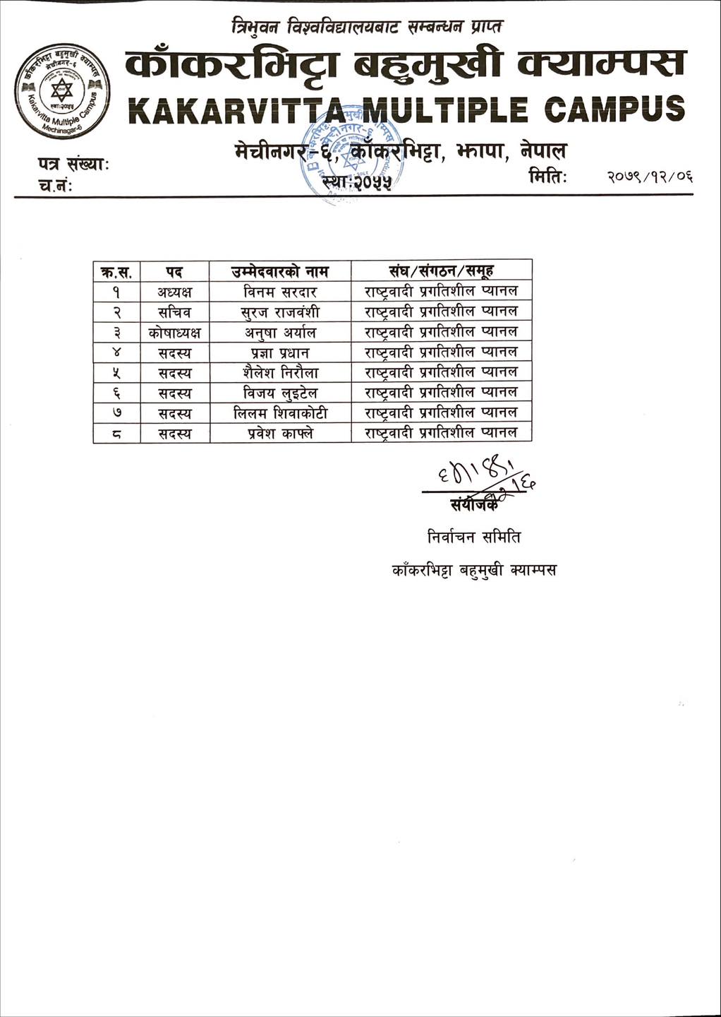 FSU-Election-2079-Namelist-of-the-Candidates-1-Kakarvitta Multiple Campus