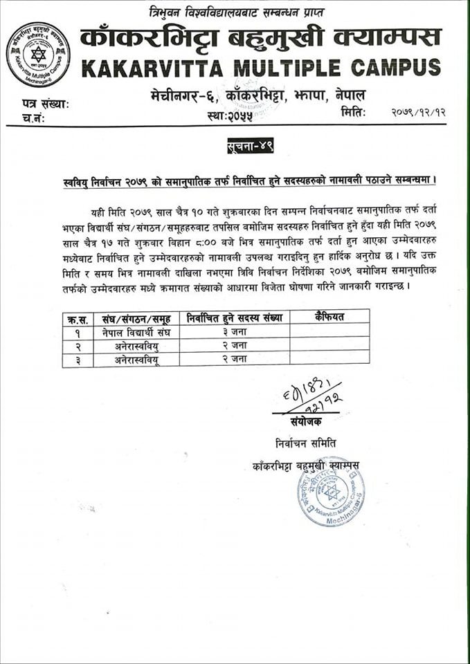 FSU-Election-2079-Notice-to-register-the-name-list-of-Proportionated-Members-Kakarvitta Multiple Campus