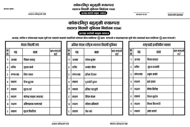 FSU Election 2079 sample ballot paper from Kakarvitta Multiple Campus