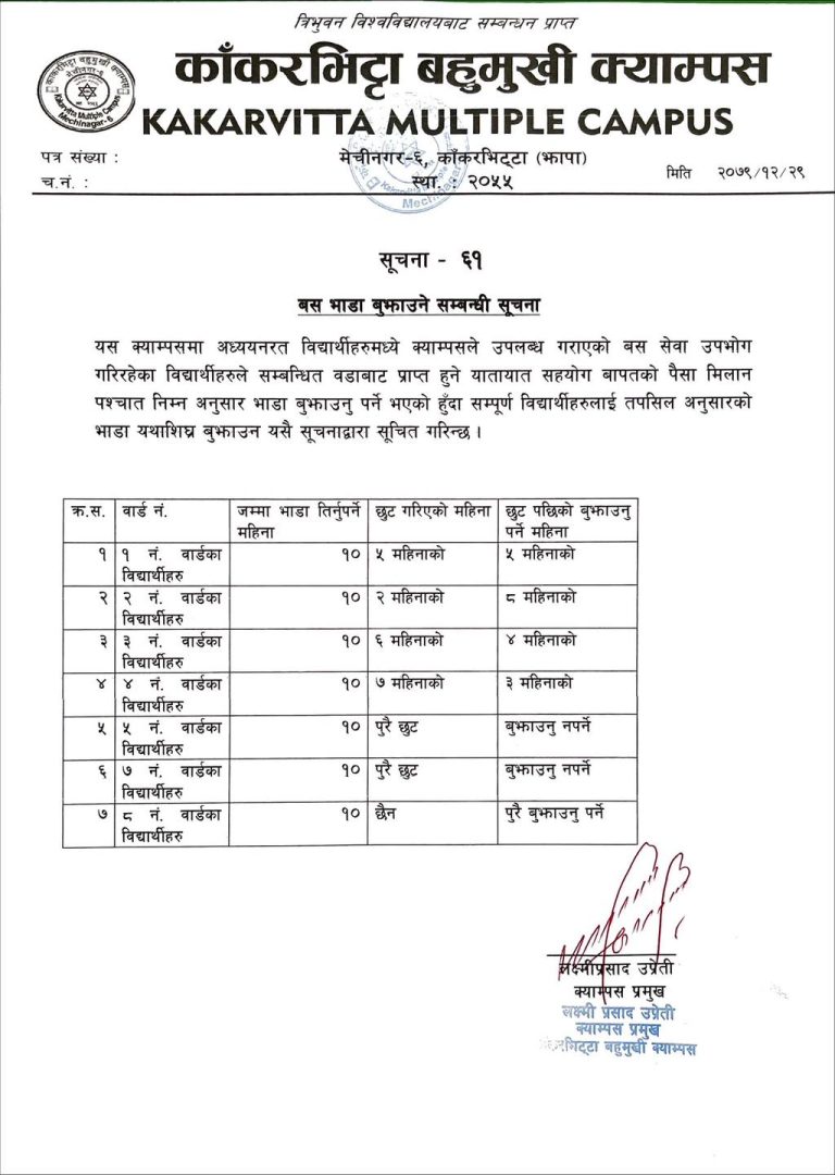 Notice about Campus Bus Fare | Kakarvitta Multiple Campus
