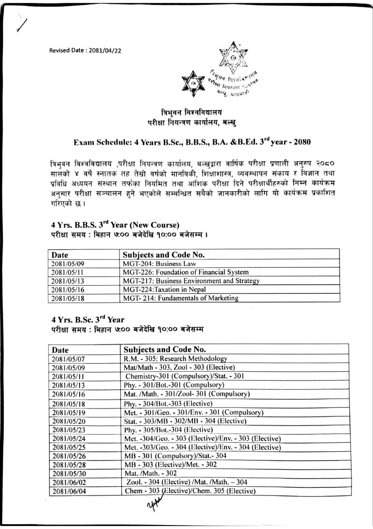 Exam Schedule of BBS & BEd 3rd Year 2081