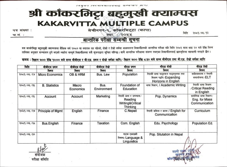 Notice regarding Internal Exam 2080
