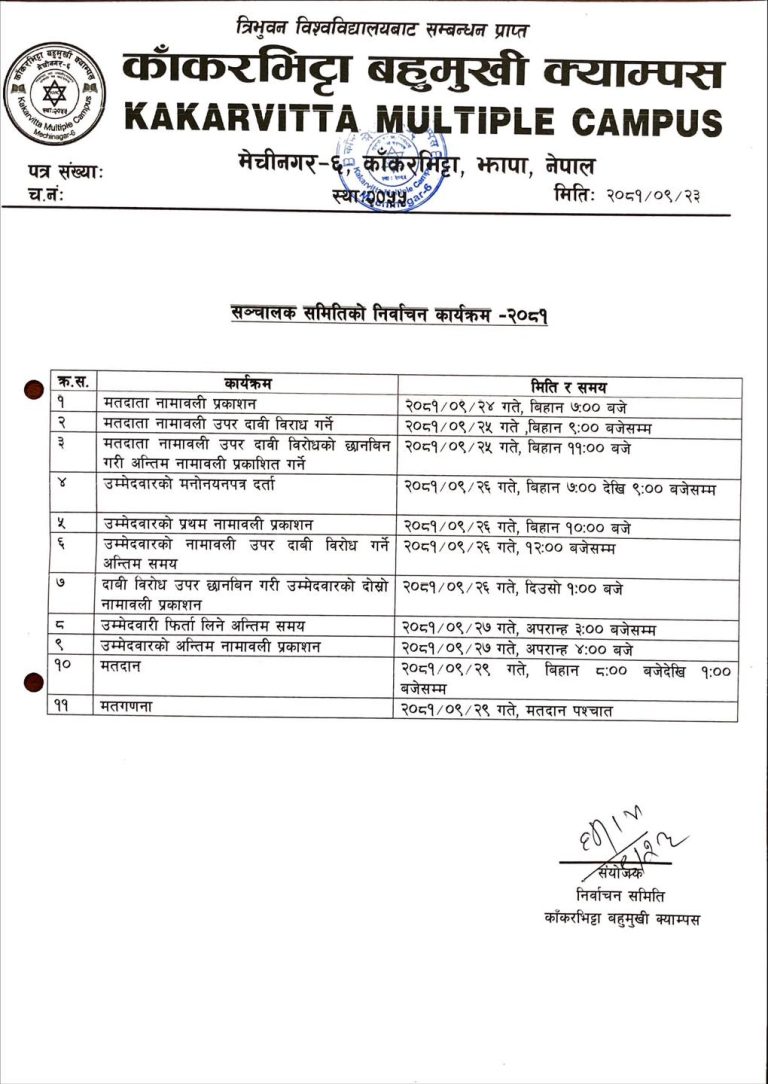 CMC Election Program-2081