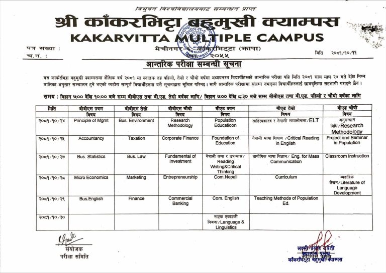 Notice regarding Internal Examination 2081