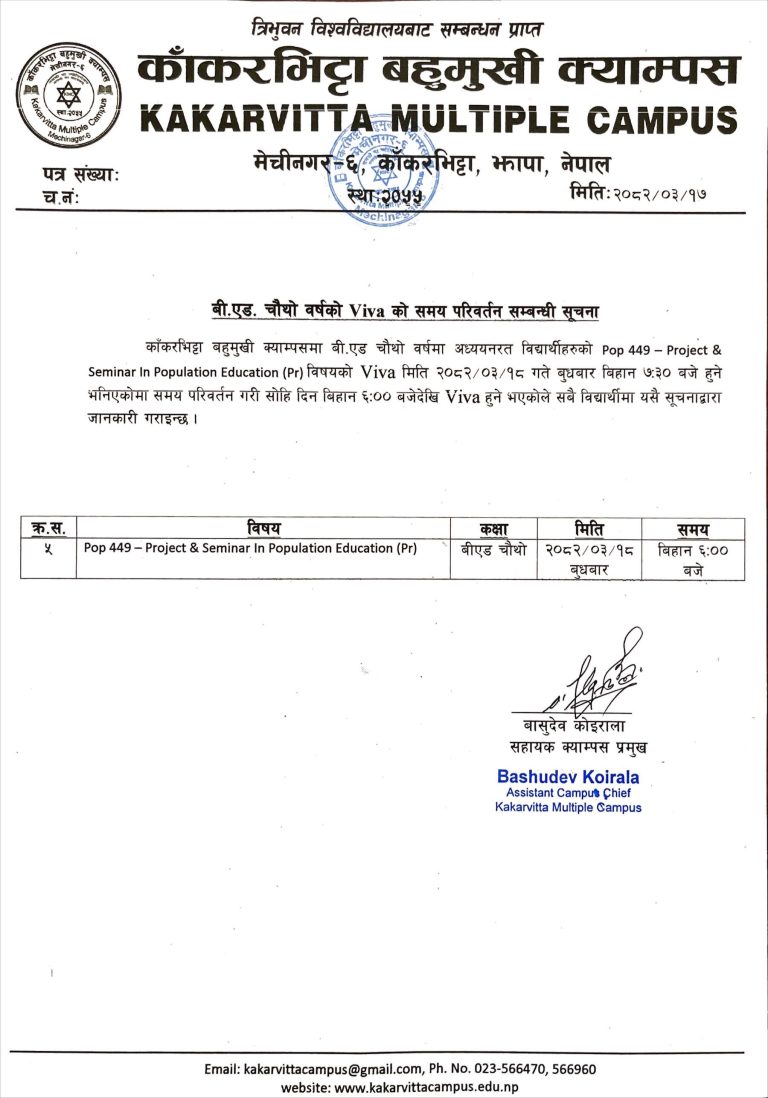 Notice regarding change of time of B.Ed.  4th year Viva