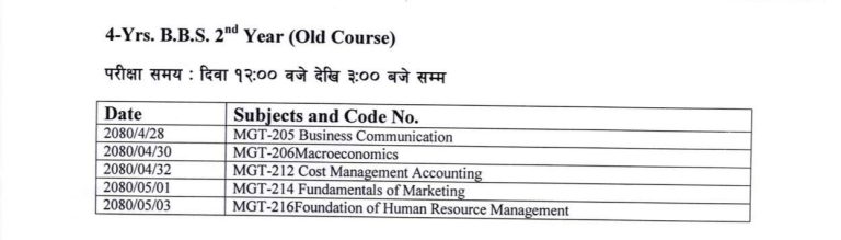 Final Exam Routine & Schedule of B.B.S. & B.Ed. 2nd Year