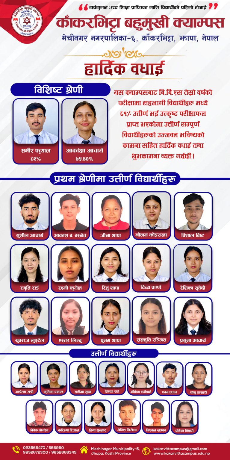 Kakarvitta Multiple Campus Congratulates BBS 3rd Year Passed Students on Outstanding 81% Result